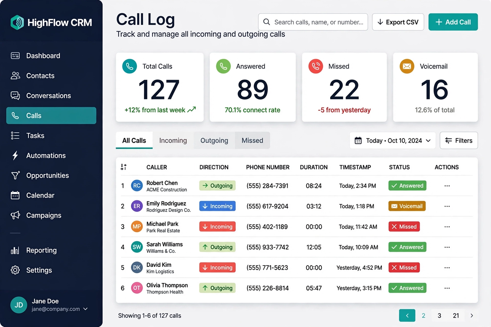 Call log: every call tracked, recorded, and transcribed
