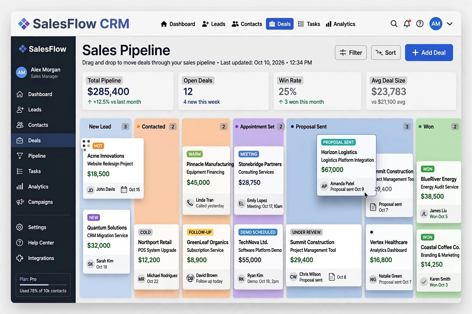 Pipeline board: every deal visible at a glance